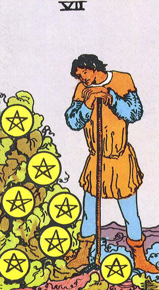 Image showing 7 of Pentacles - its keywords, meaning,symbolism, prediction in finance,money,love,marriage,relationship, yes/no Tarot Card Reading