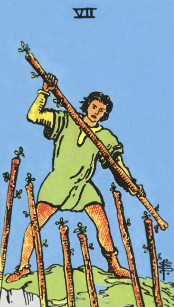 Image showing 7 of wands in Present position, read result of it and what it denotes in career reading