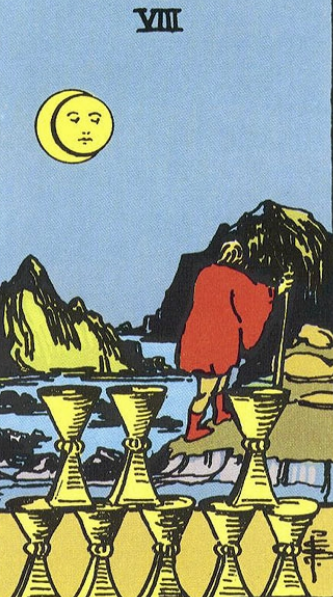 Image showing 8 of Cups in Future Tarot Card Reading and career reading